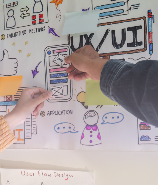 Thoughtful Wellness Technology